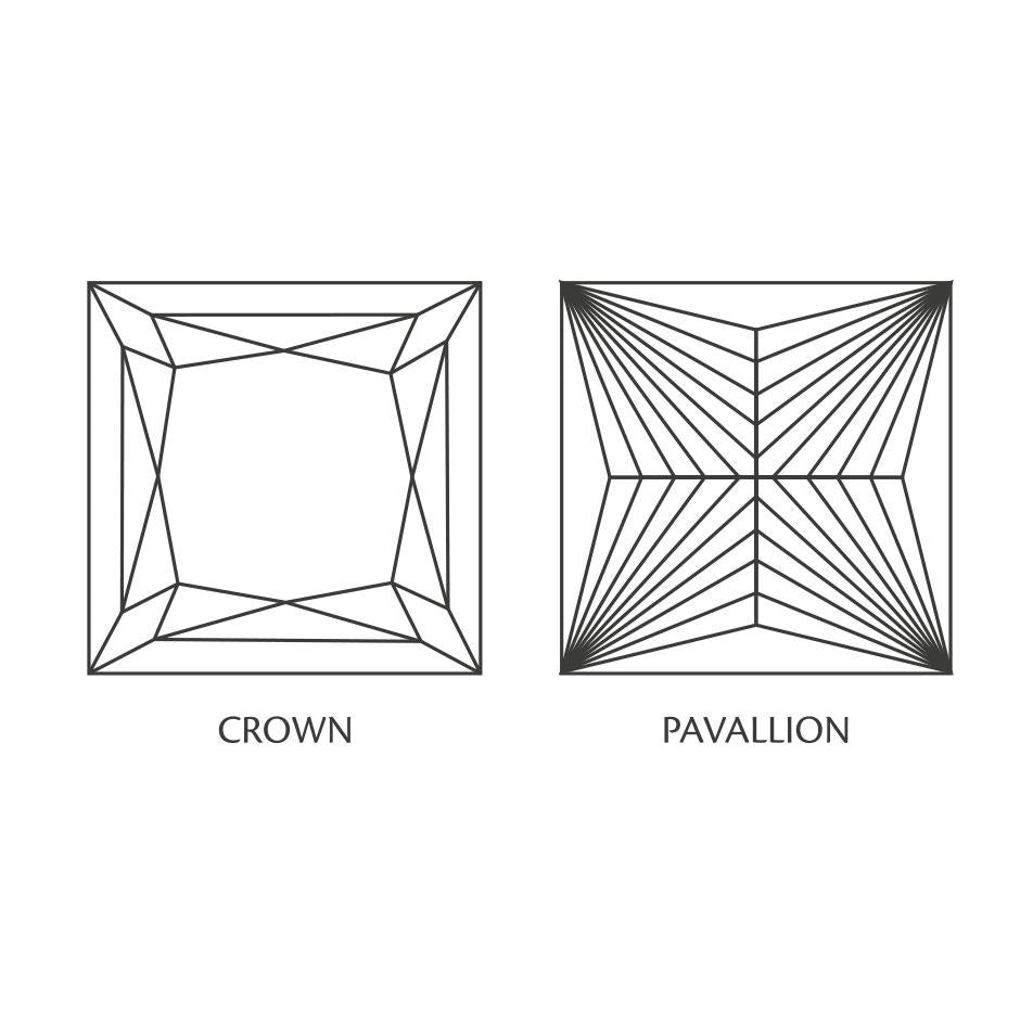 Enumerating Diamond Cuts: How Mathematics Could Reveal the Full Design Space of Diamond Faceting
