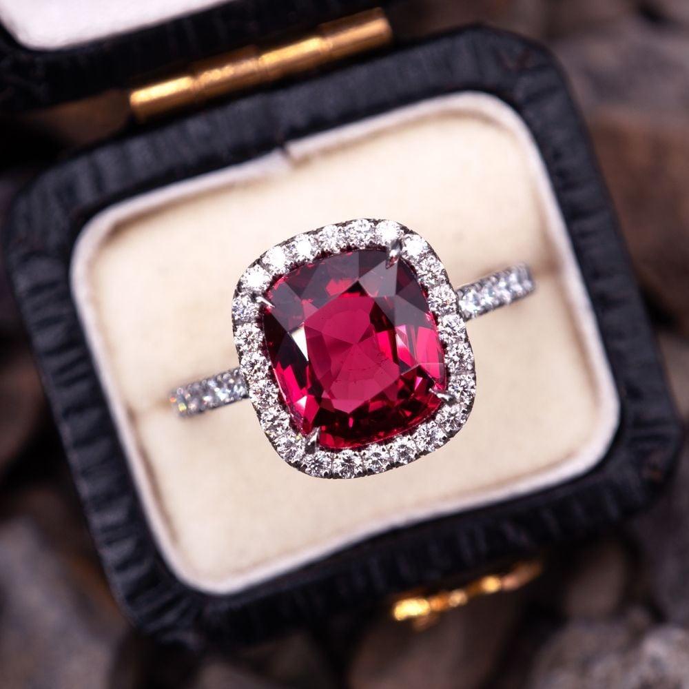 Red & Orange Spinel from Myanmar and Vietnam: How Science Reveals Colour, Origin and Rarity