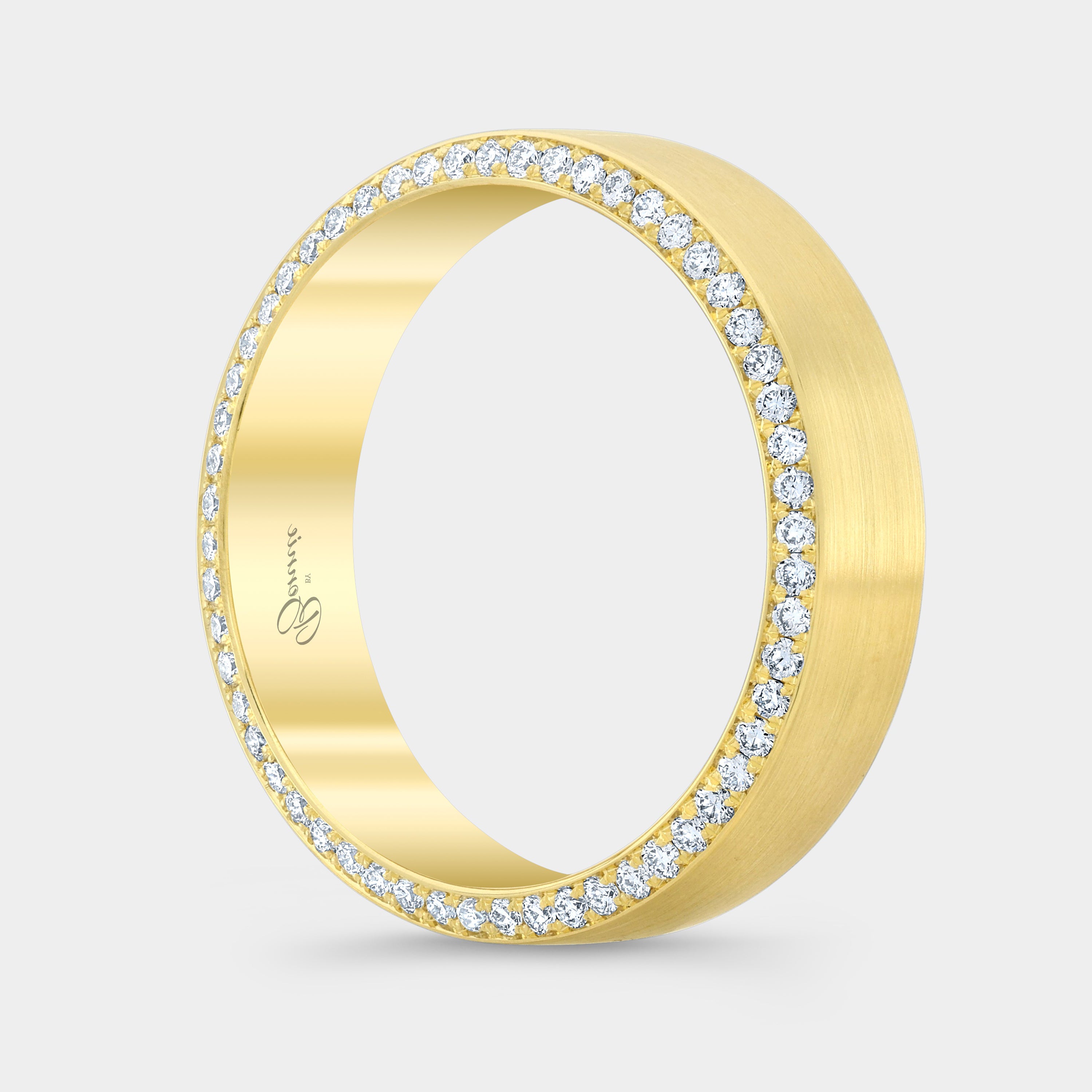 Ring Test