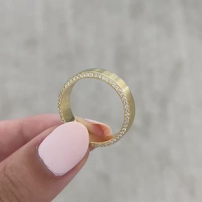 Ring Test